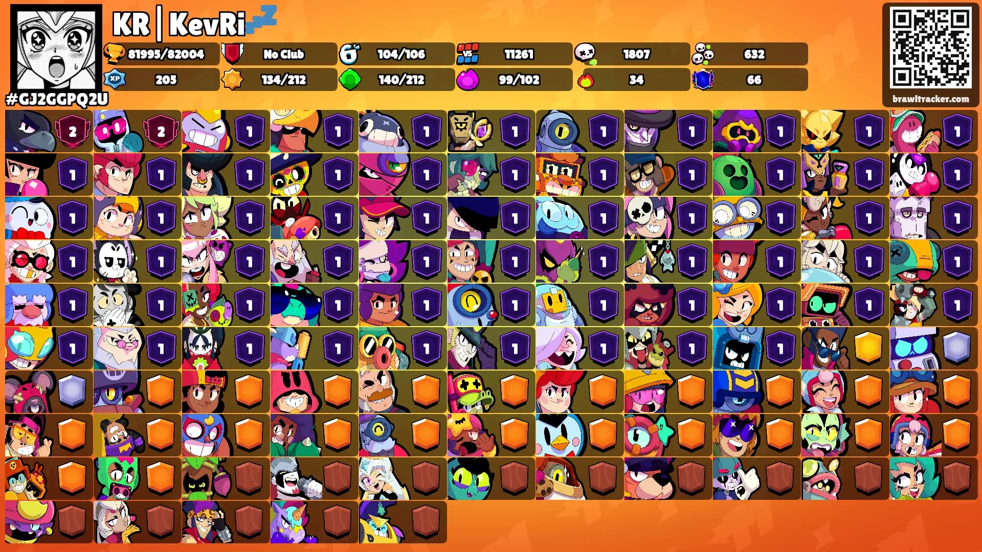 KR|KevRi💤's Ranks