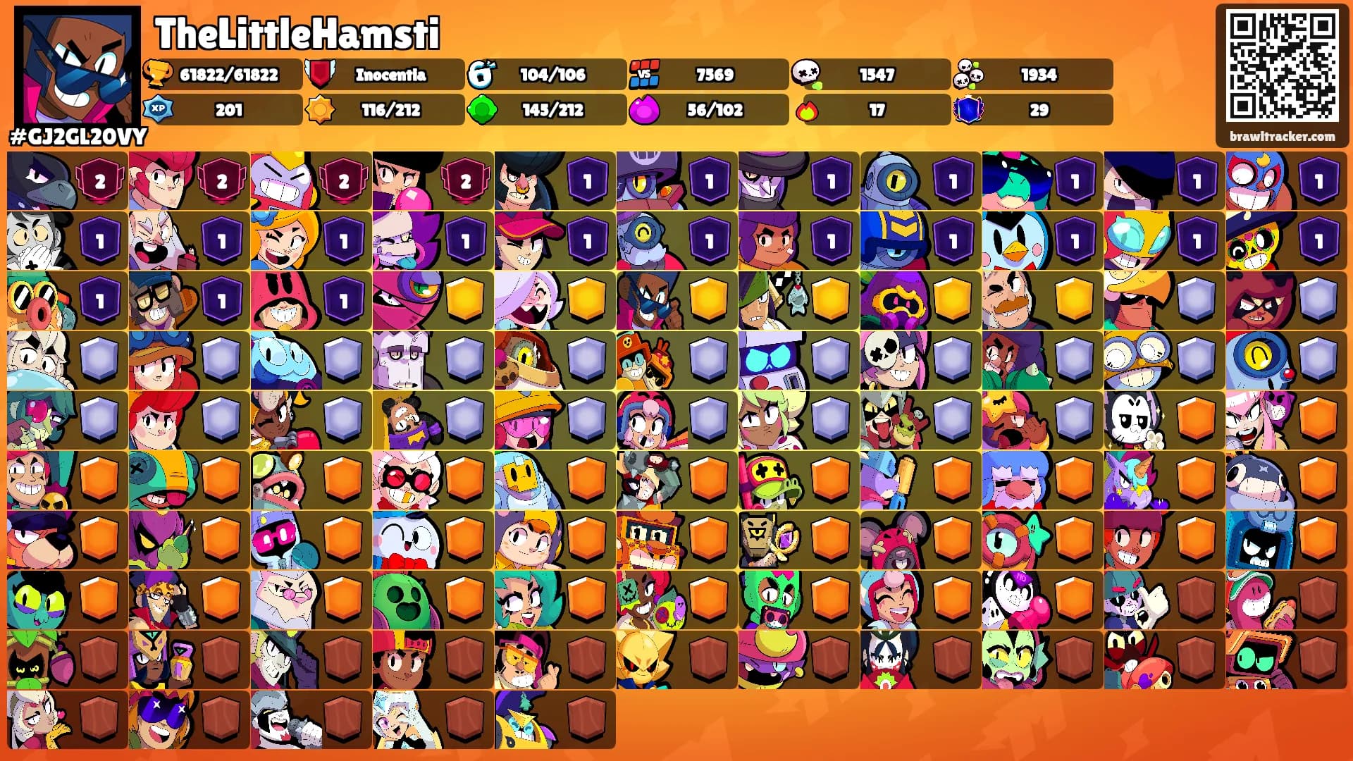 TheLittleHamsti's Ranks