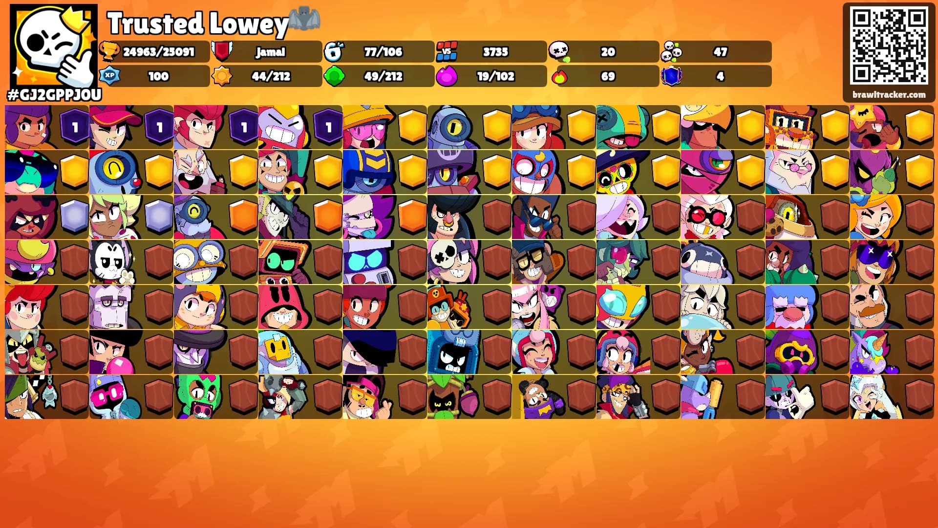 Trusted Lowey🦇's Ranks