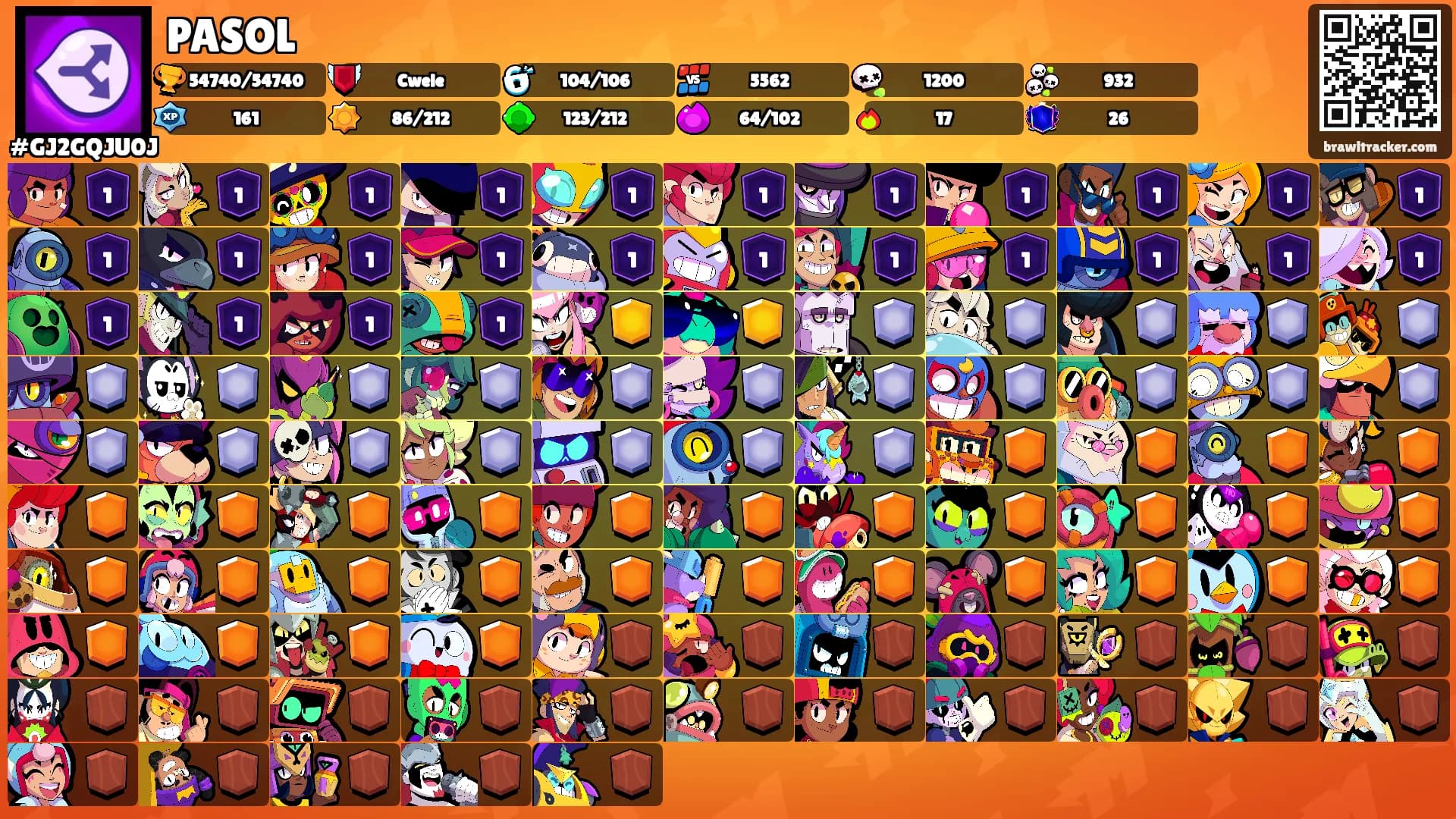 PASOL's Ranks