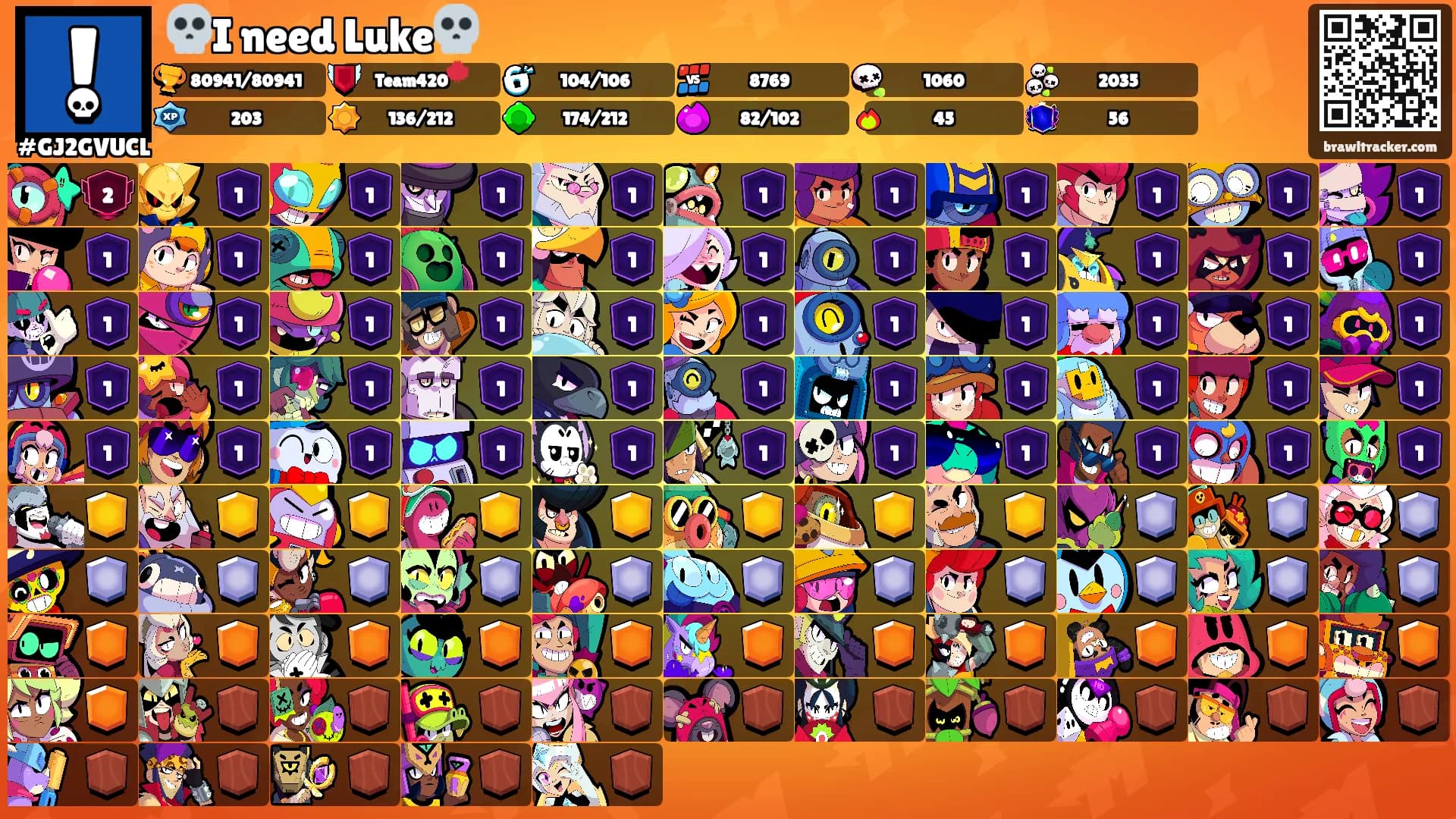 💀I need Luke💀's Ranks