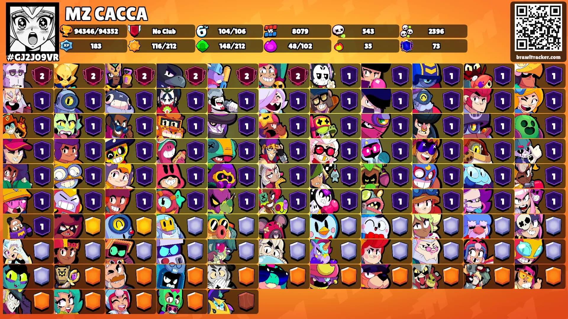MZ CACCA's Ranks