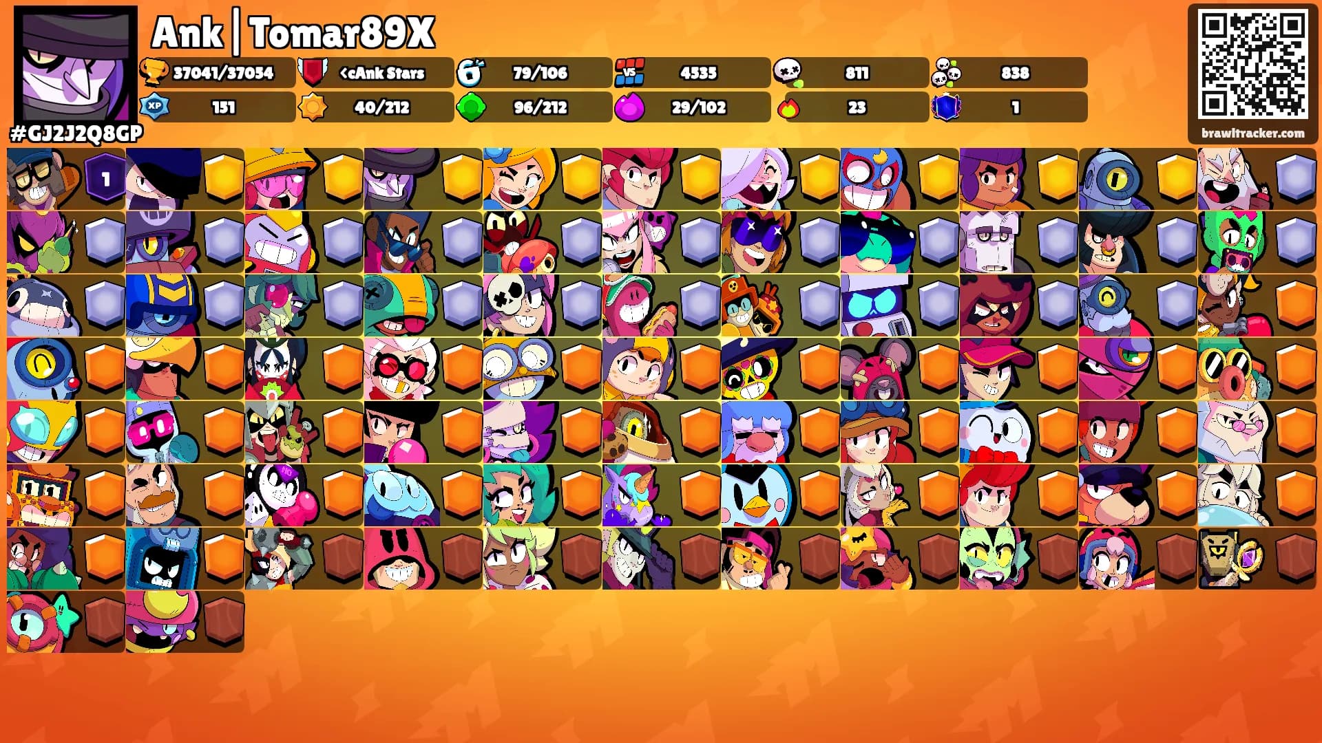 Ank|Tomar89X's Ranks