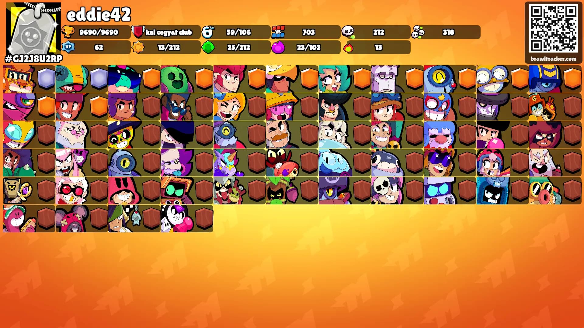 eddie42's Ranks