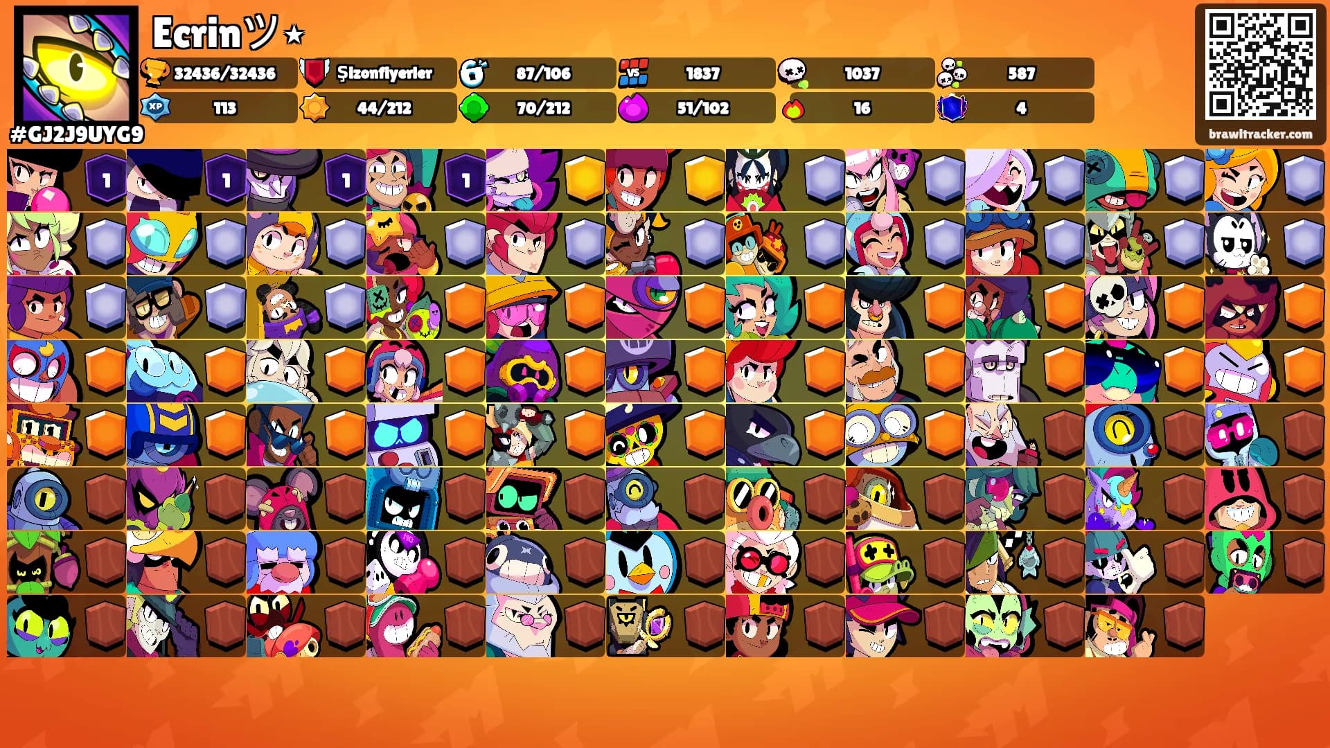 Ecrinツ٭'s Ranks
