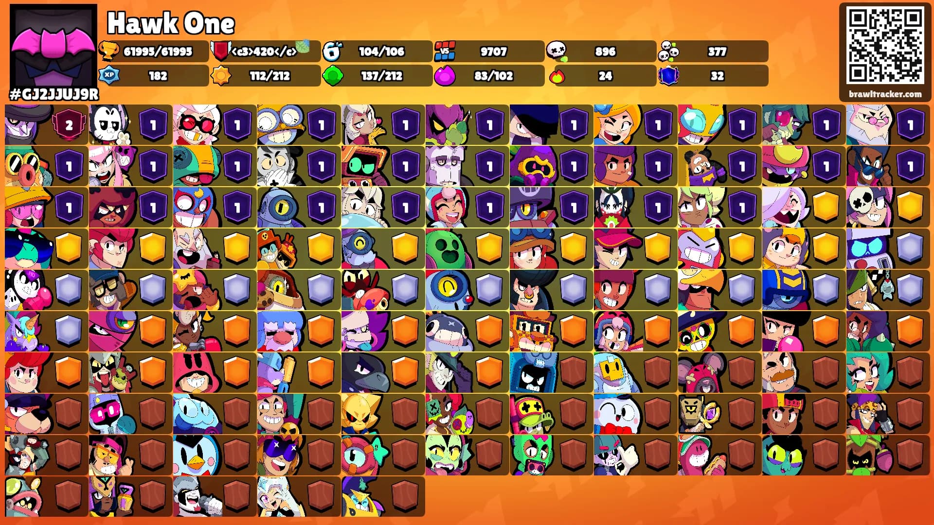Hawk One's Ranks