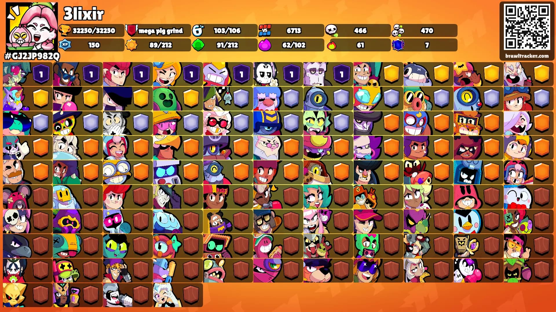 3lixir's Ranks