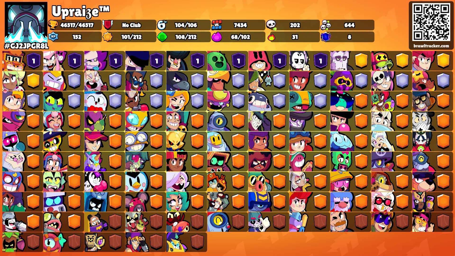 Uprai𝖟e™'s Ranks