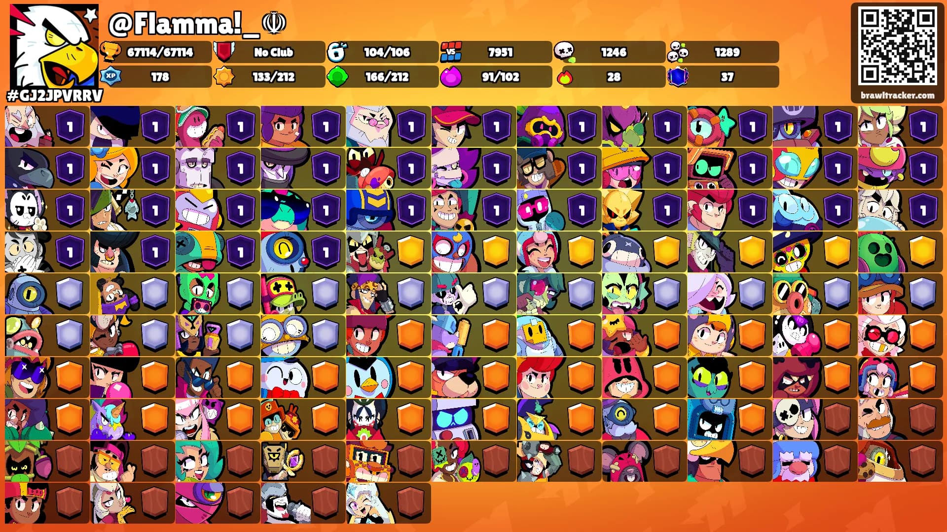 @Flamma!_☫'s Ranks