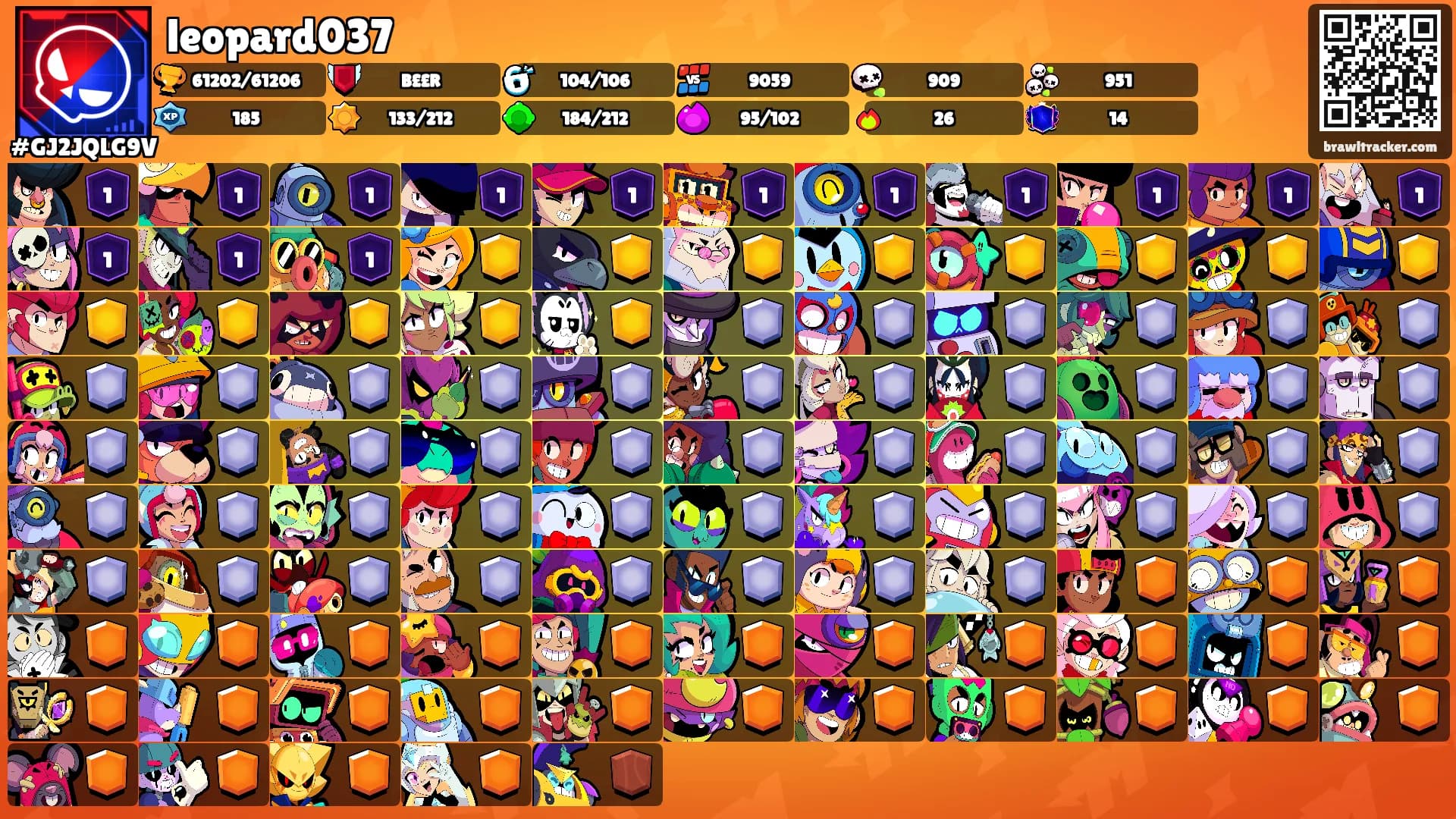 leopard037's Ranks