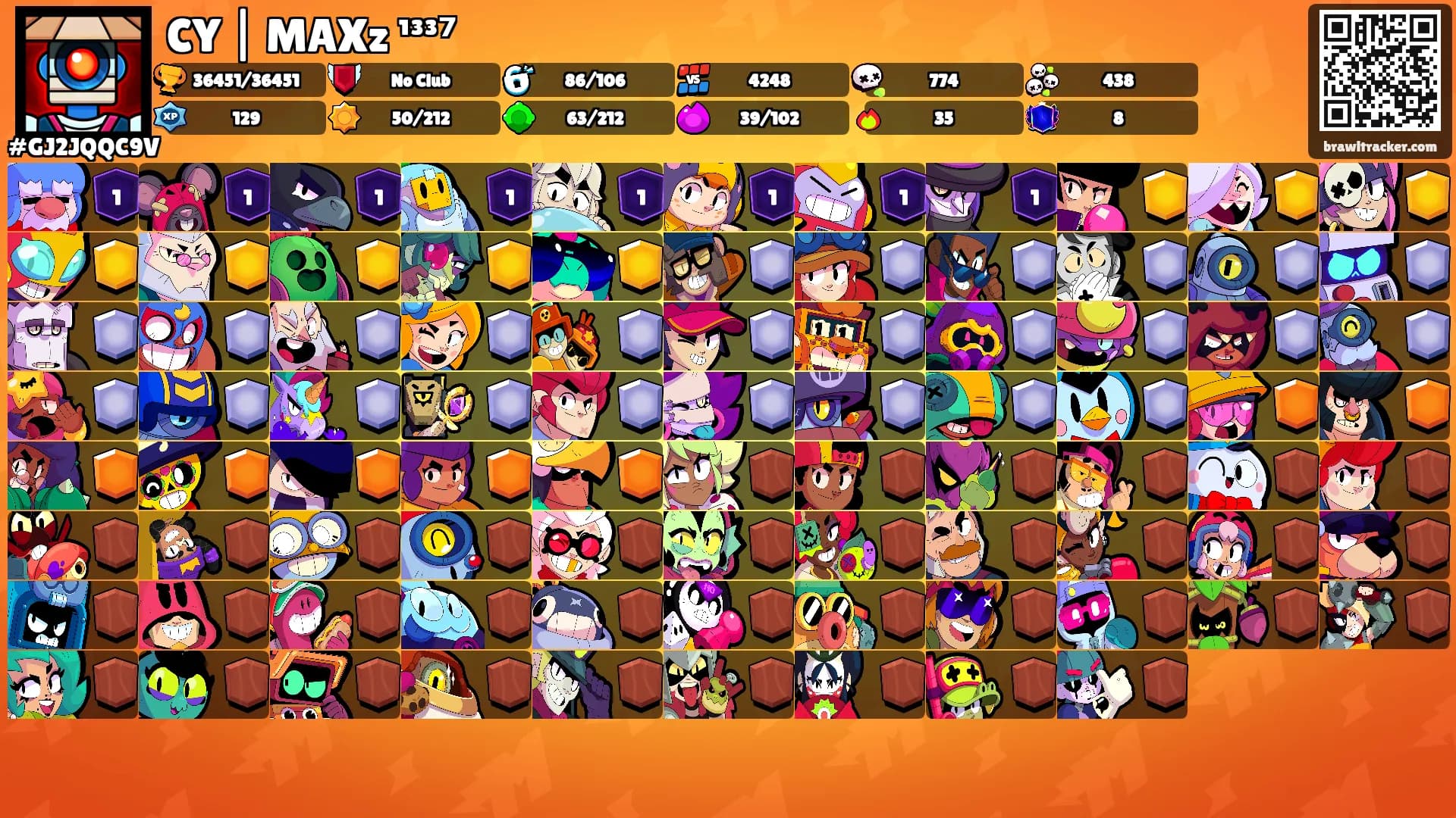 CY | MAXz ¹³³⁷'s Ranks