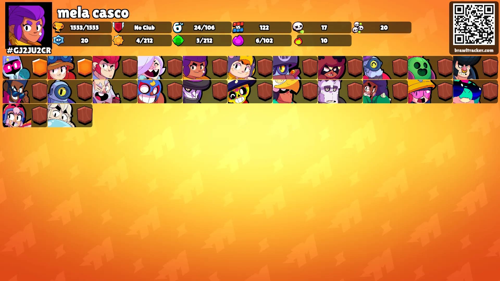 mela casco's Ranks