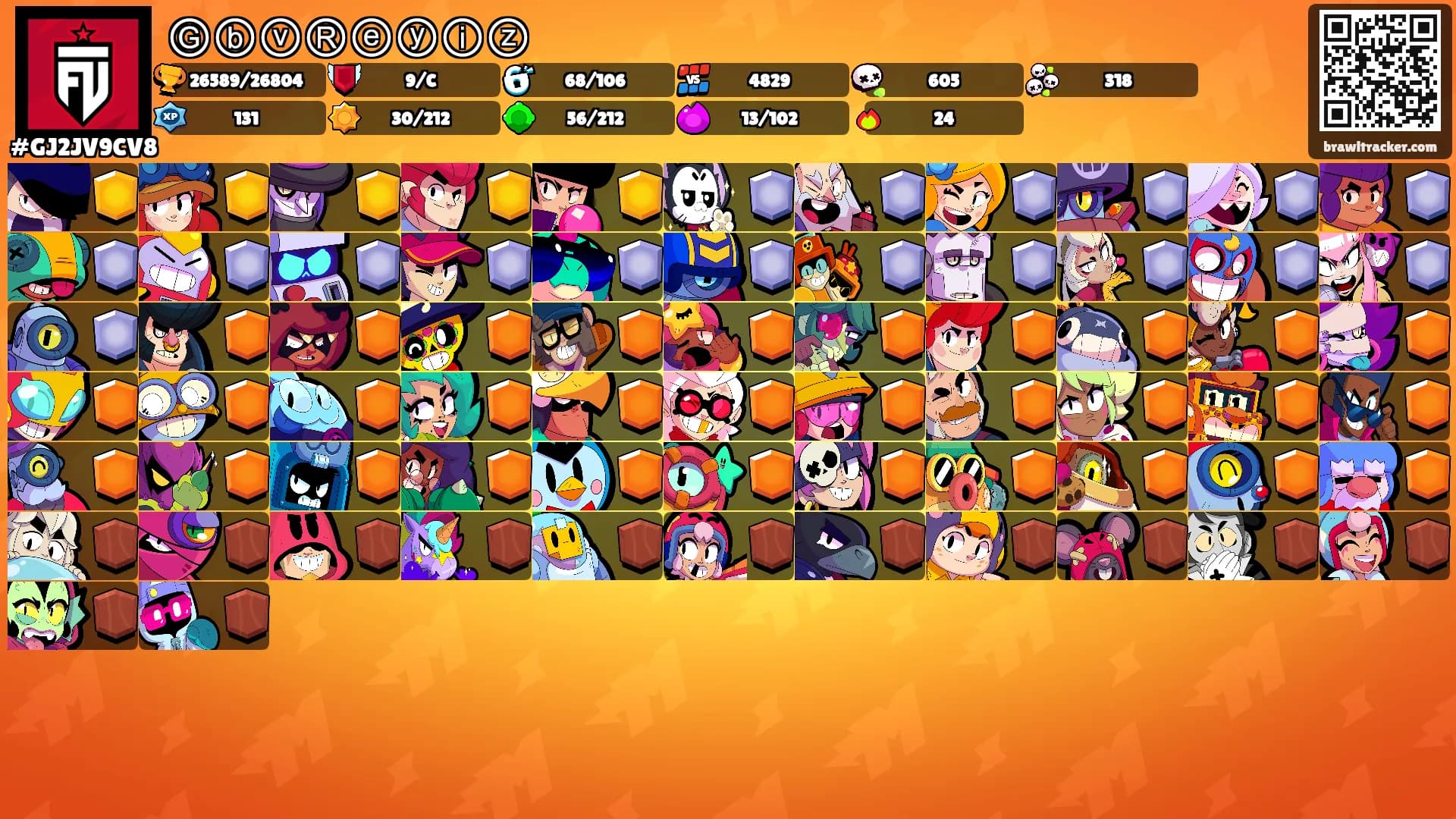 ⒼⓑⓥⓇⓔⓨⓘⓩ's Ranks