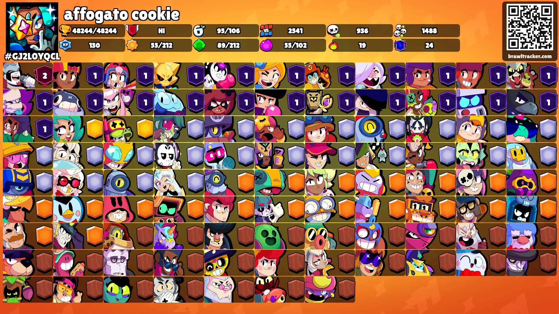 affogato cookie's Ranks