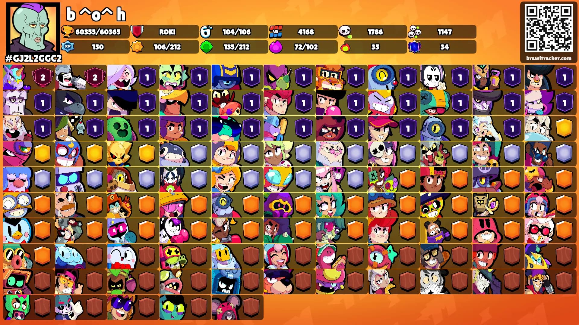 b ^o^ h's Ranks