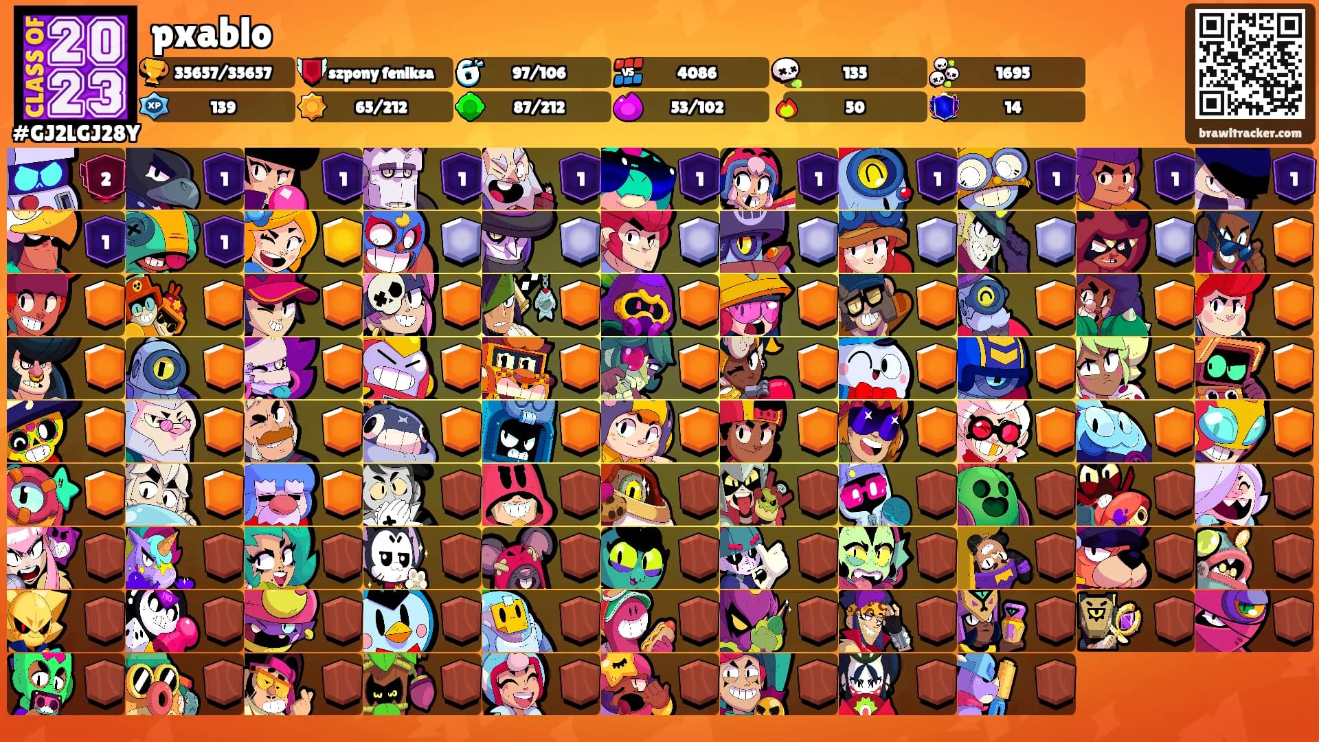 pxablo's Ranks