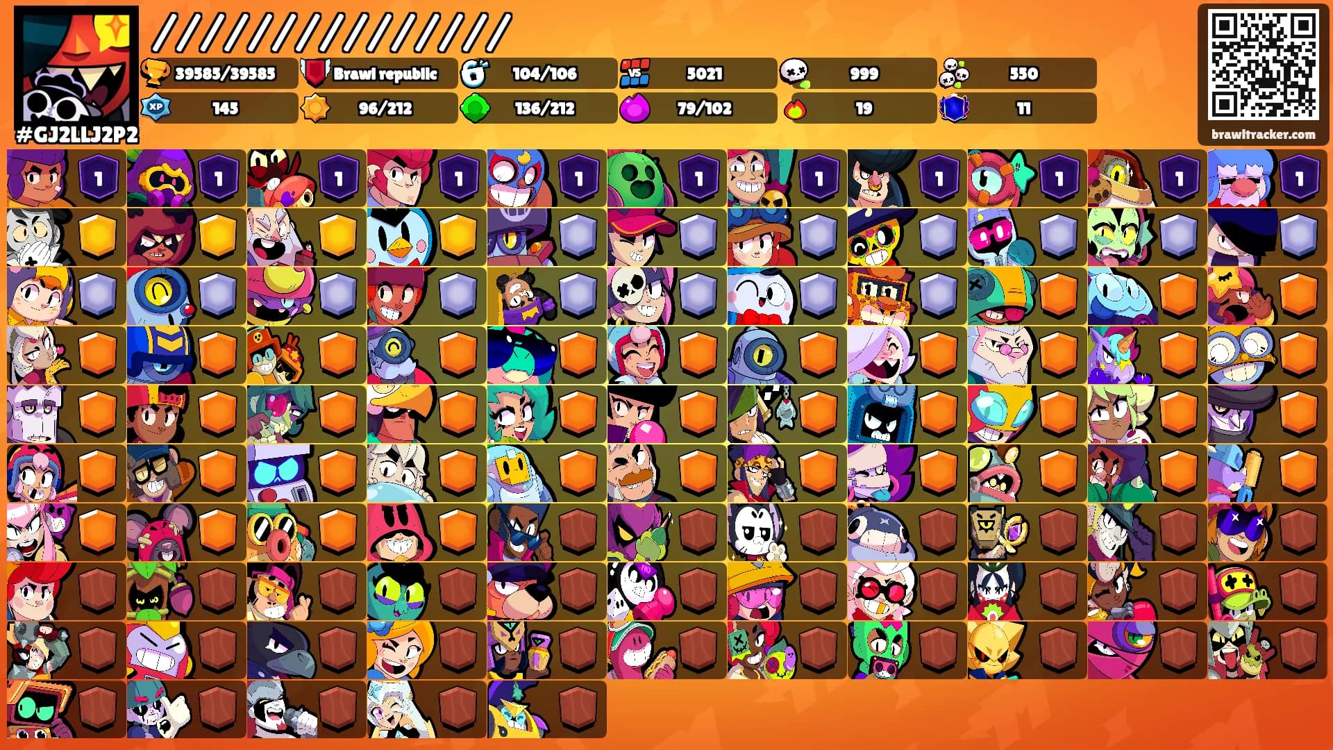 ///////////////'s Ranks