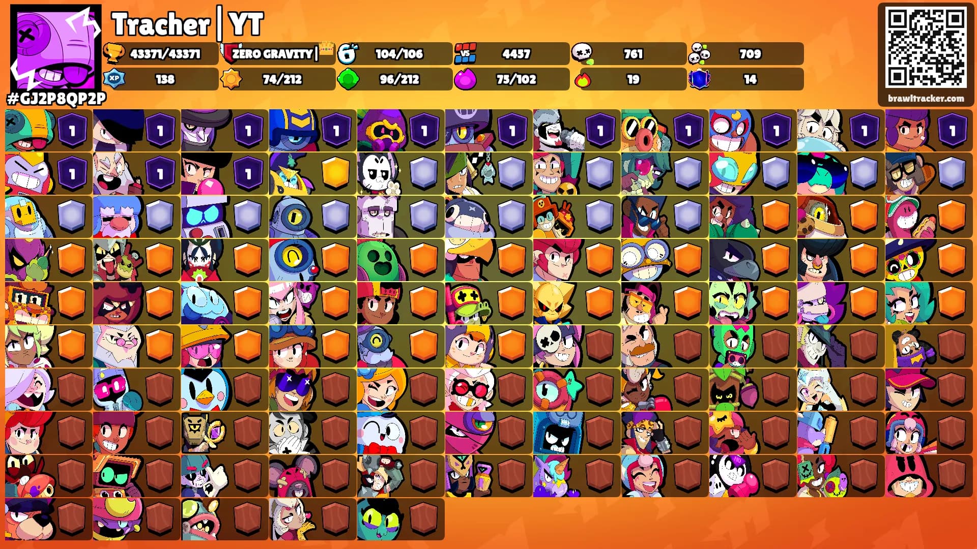 Tracher|YT's Ranks