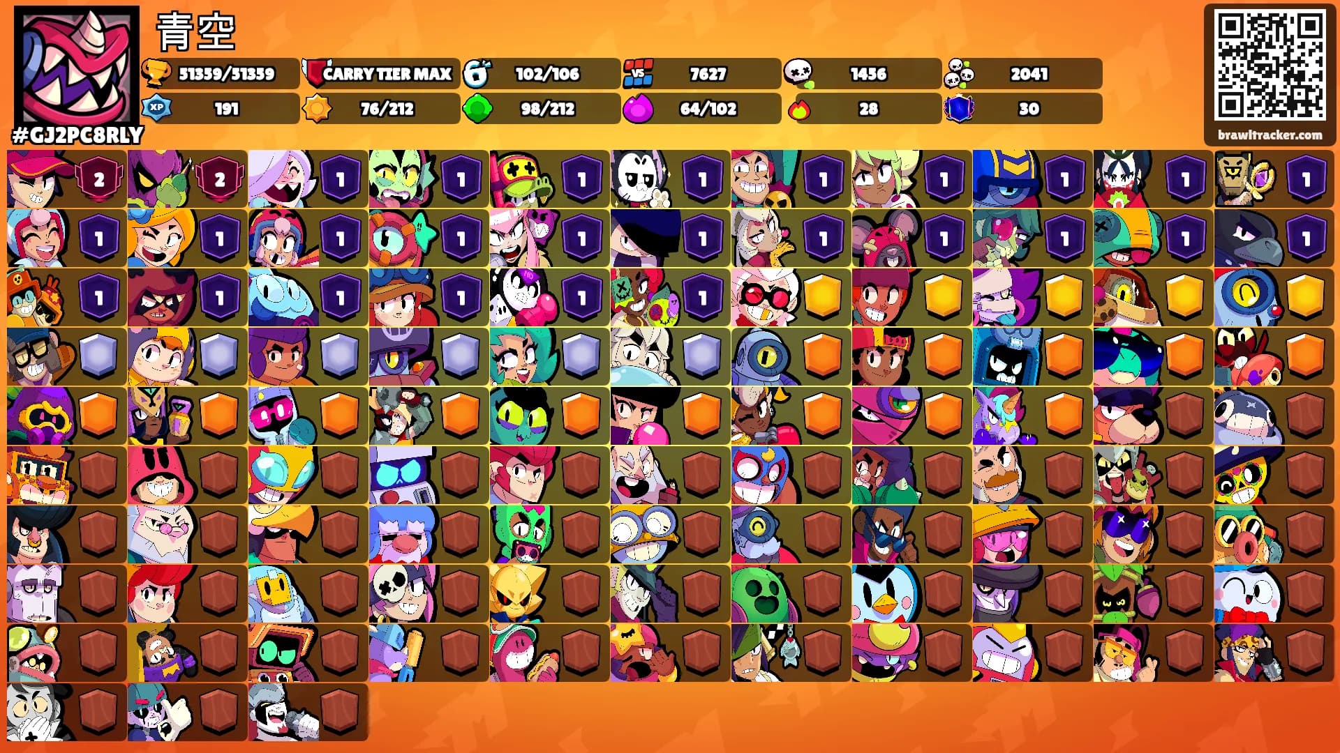 青空's Ranks