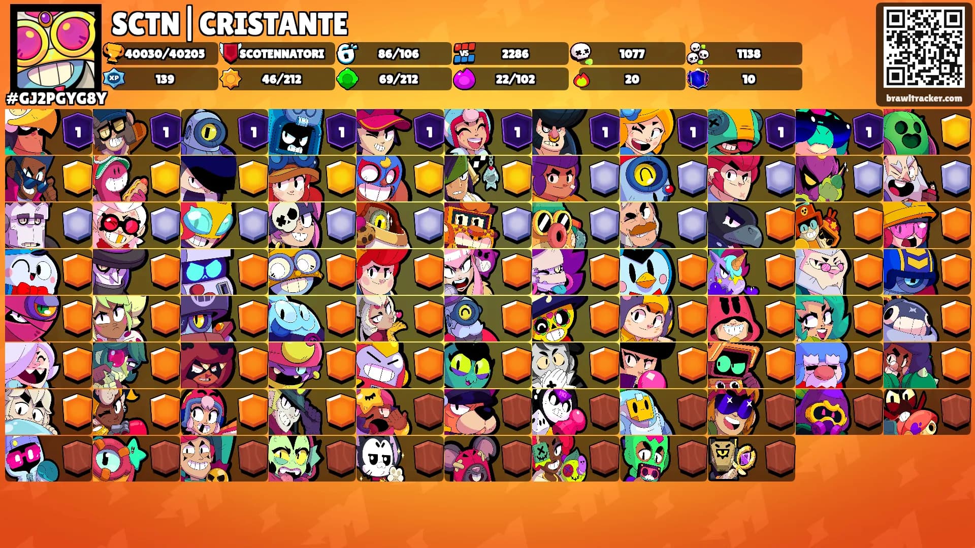 SCTN|CRISTANTE's Ranks
