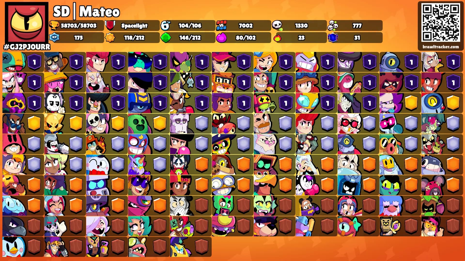 SD|Mateo's Ranks