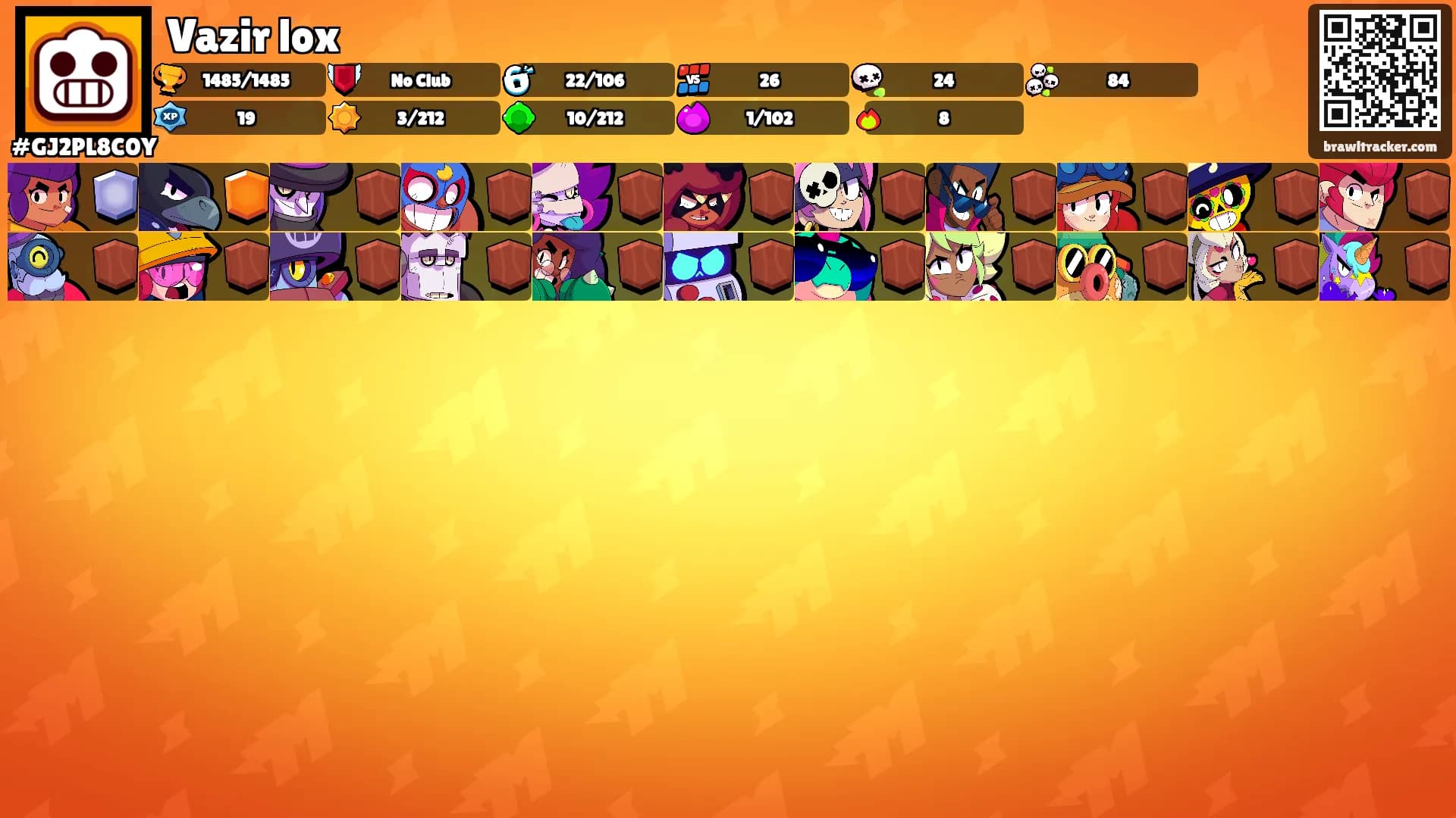 Vazir lox's Ranks