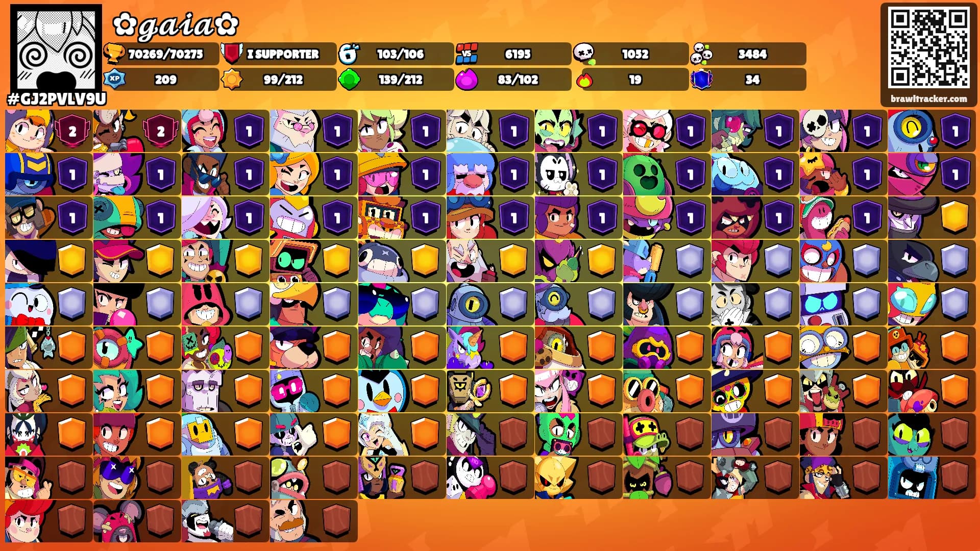 ✿𝓰𝓪𝓲𝓪✿'s Ranks