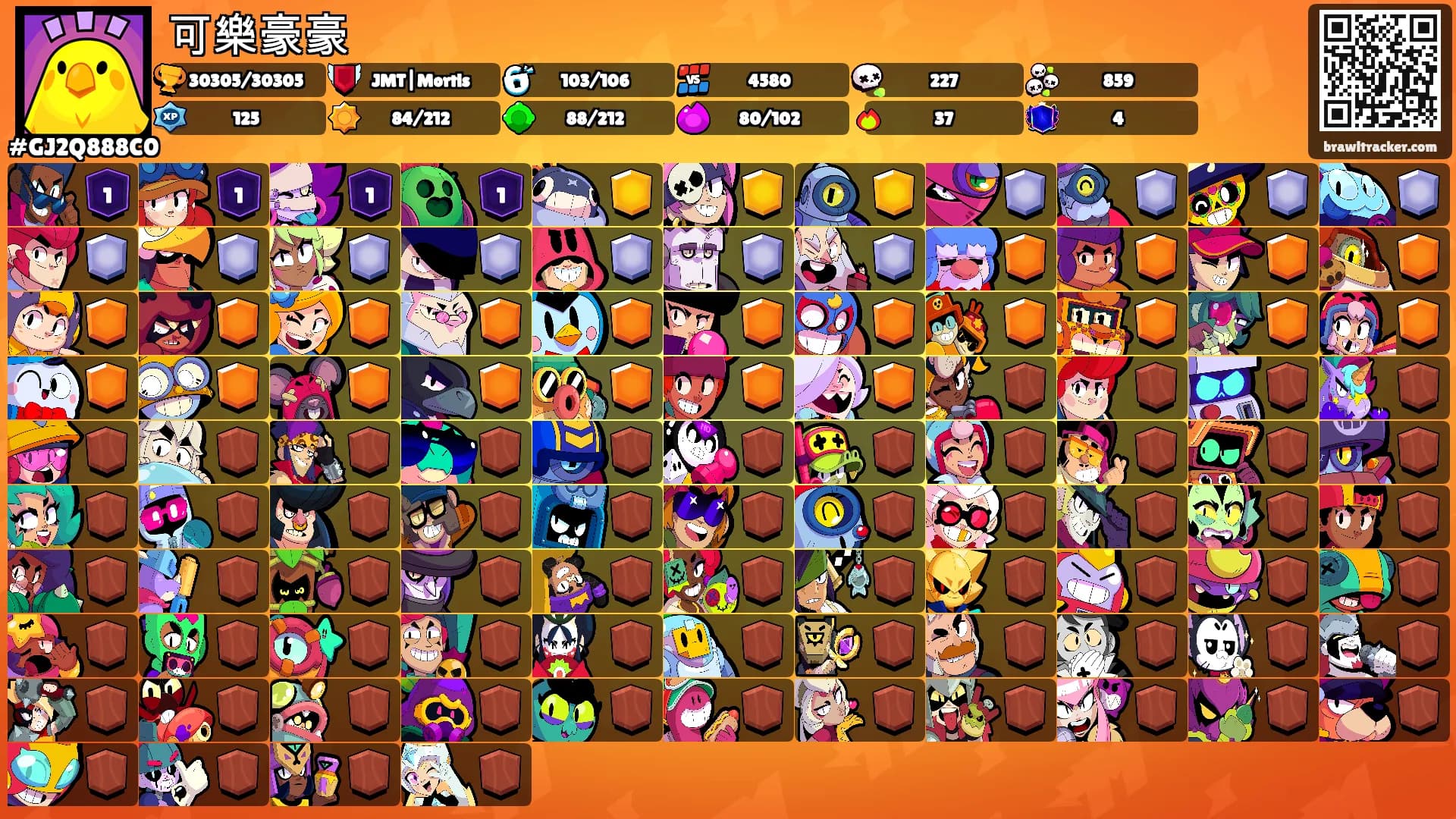 可樂豪豪's Ranks