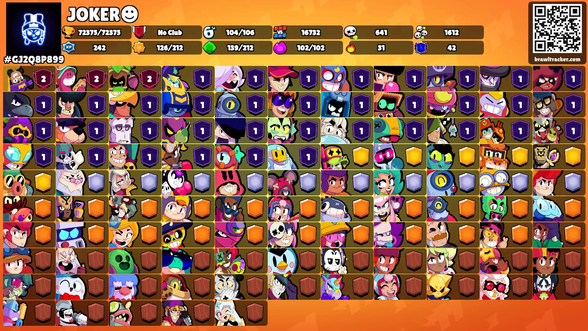 JOKER☻️'s Ranks
