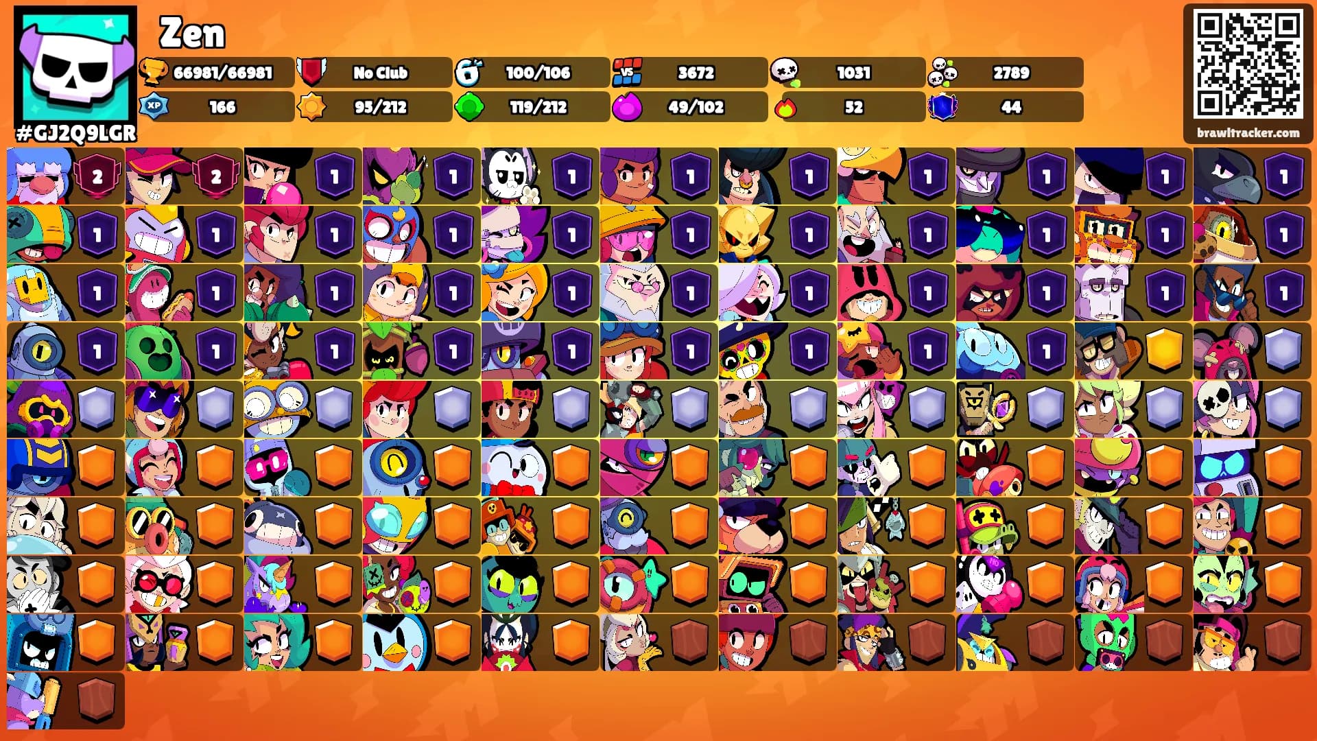 ⛩Zen⛩'s Ranks