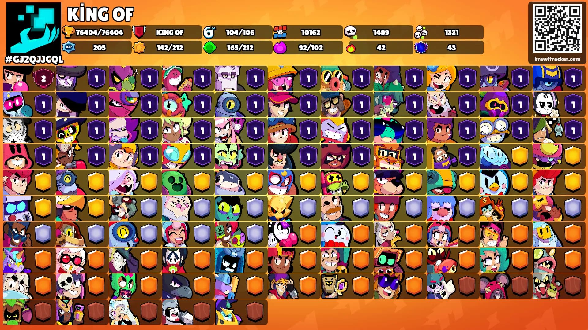 KİNG OF's Ranks