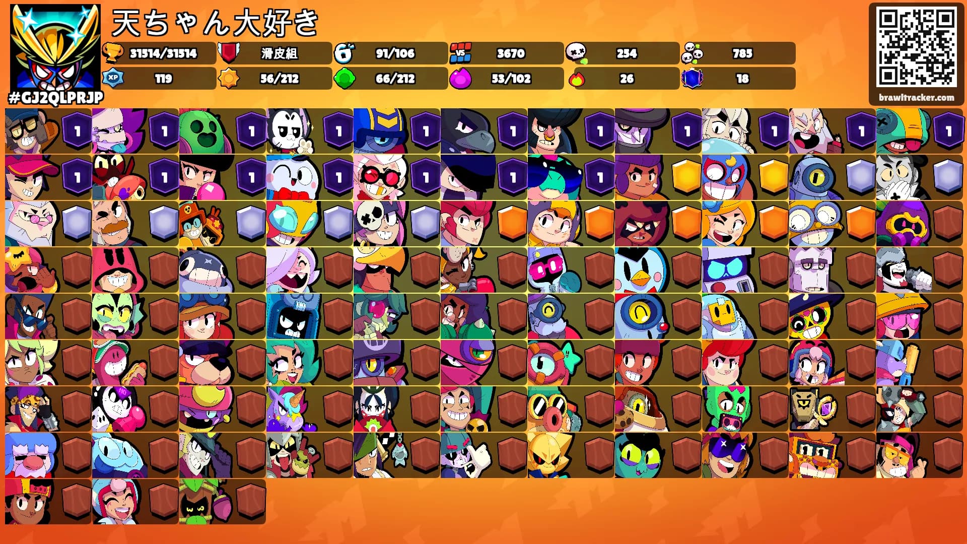 天ちゃん大好き's Ranks