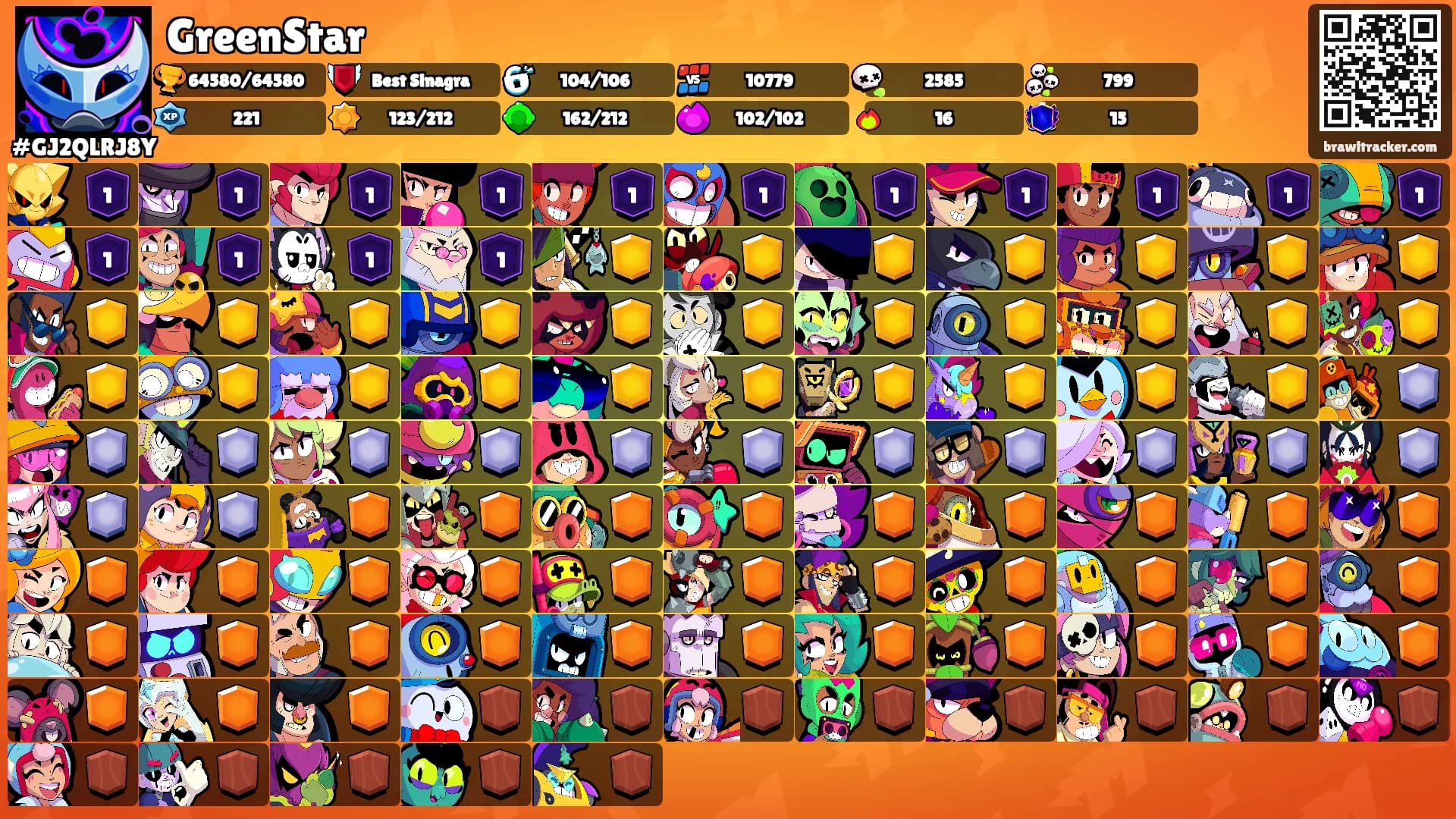 GreenStar's Ranks