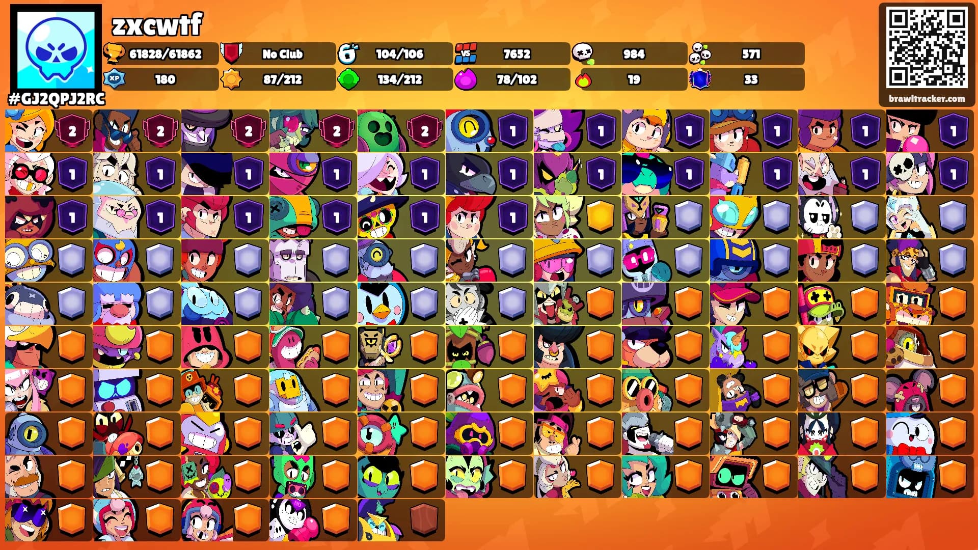 zxcwtf's Ranks