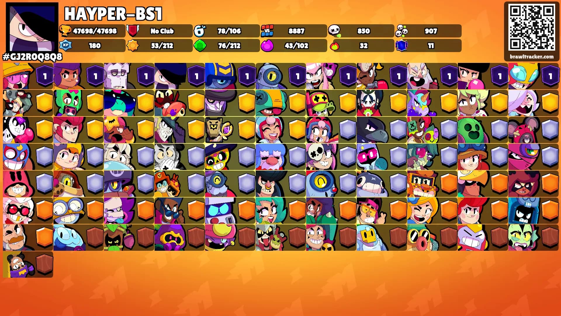 HAYPER-BS1's Ranks