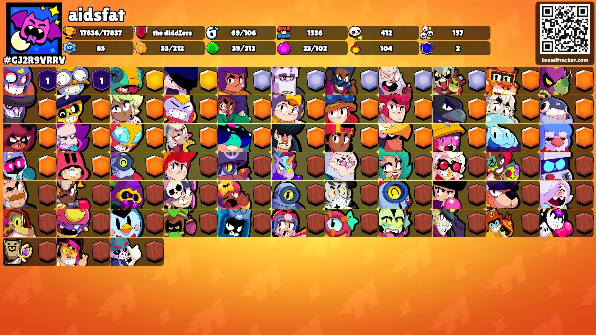 aidsfat's Ranks