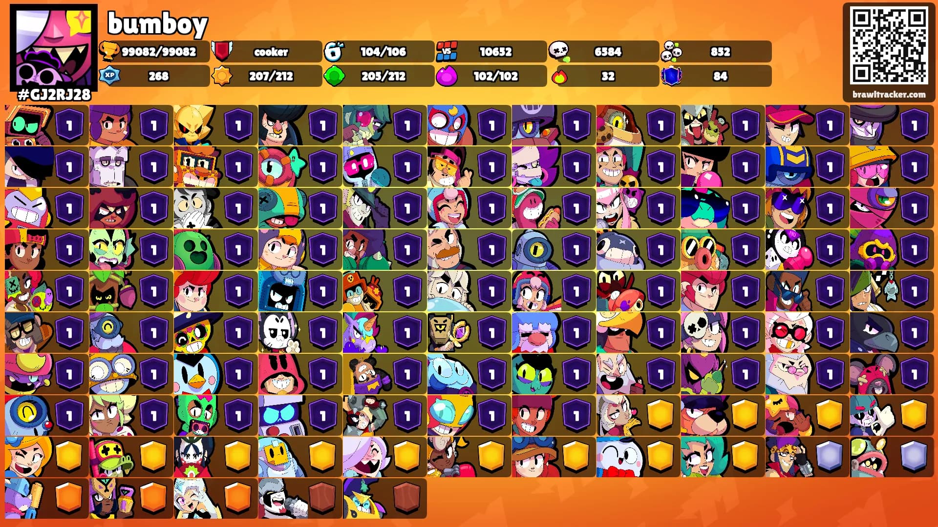 bumboy's Ranks