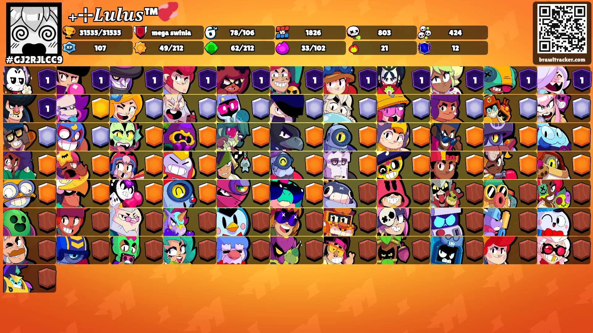 ₊⊹𝑳𝒖𝒍𝒖𝒔™💞's Ranks