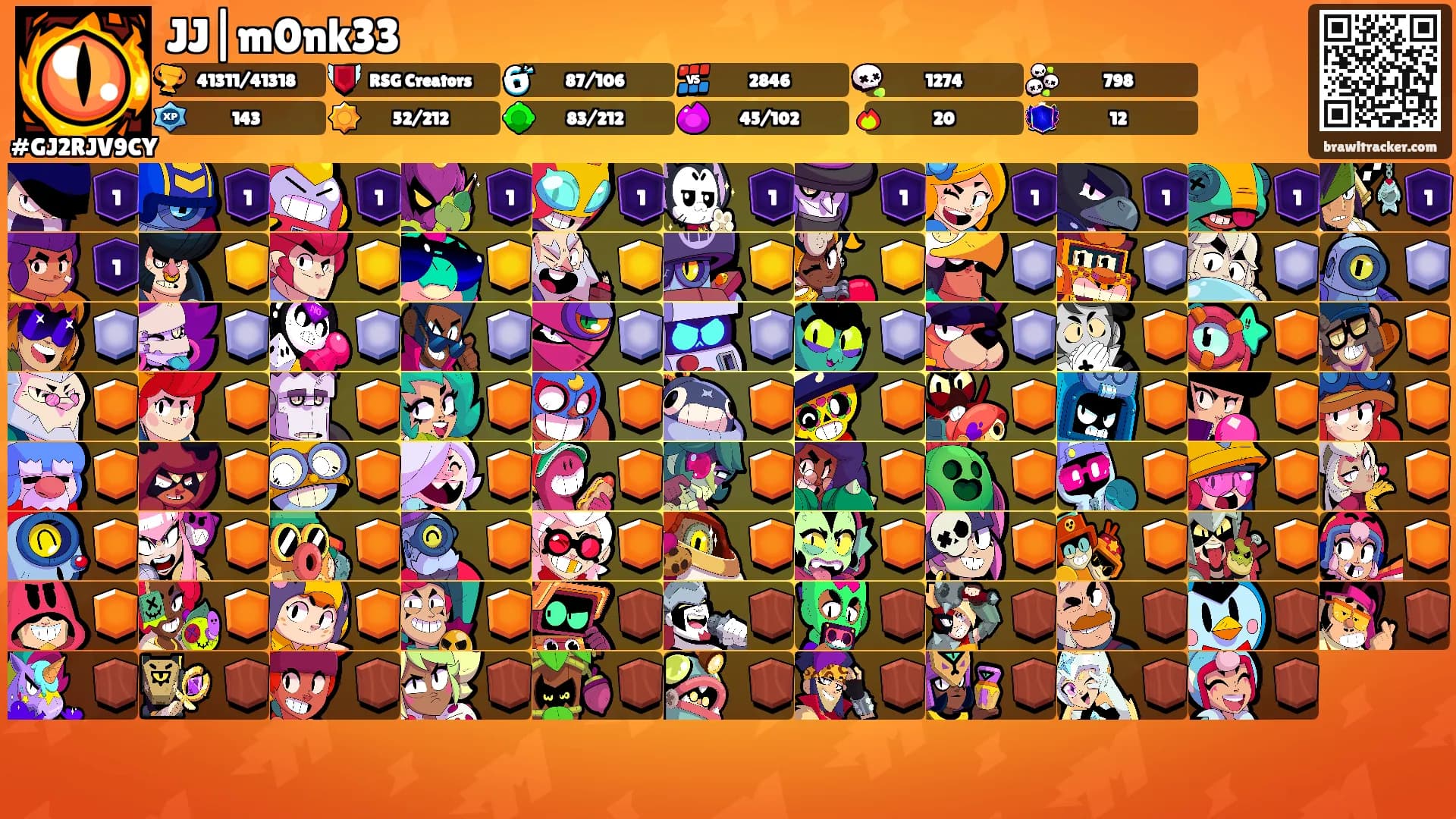 JJ|m0nk33's Ranks