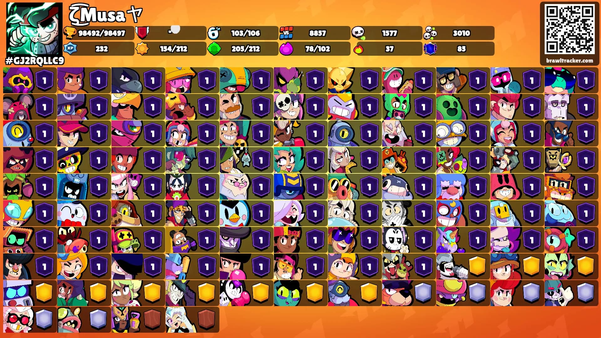ζ͜͡Musaヤ's Ranks