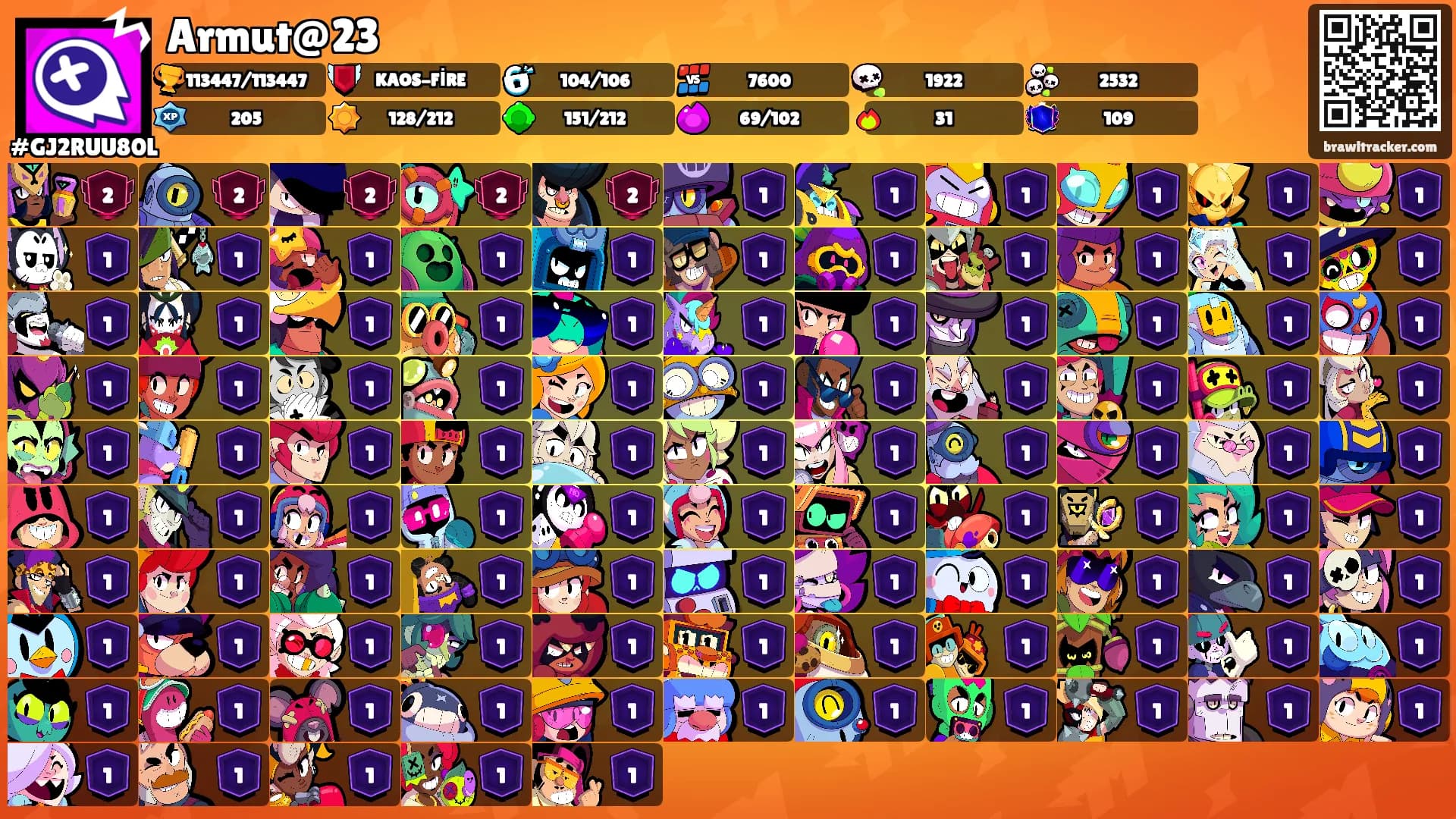 Armut@23's Ranks