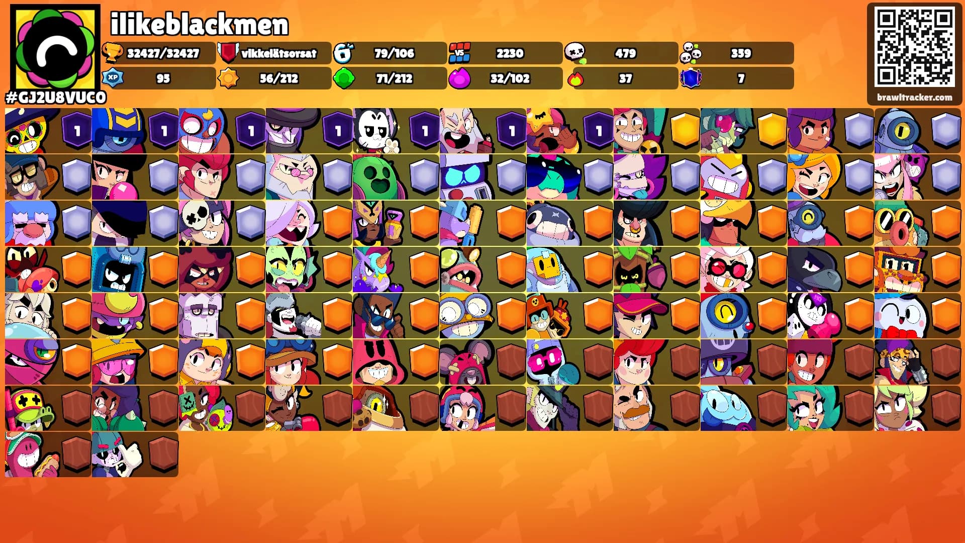 ilikeblackmen's Ranks