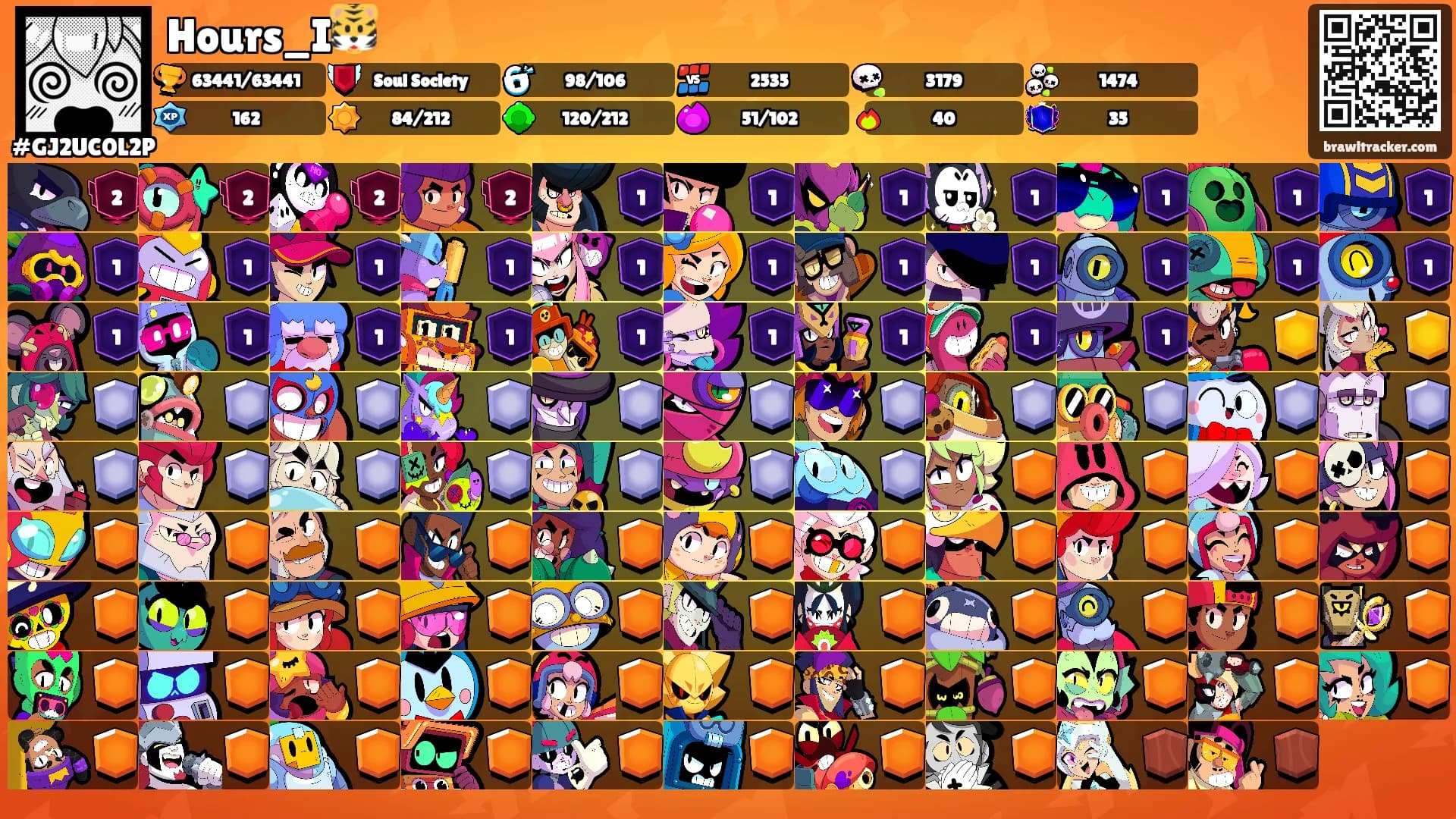 Hours_I🐯's Ranks