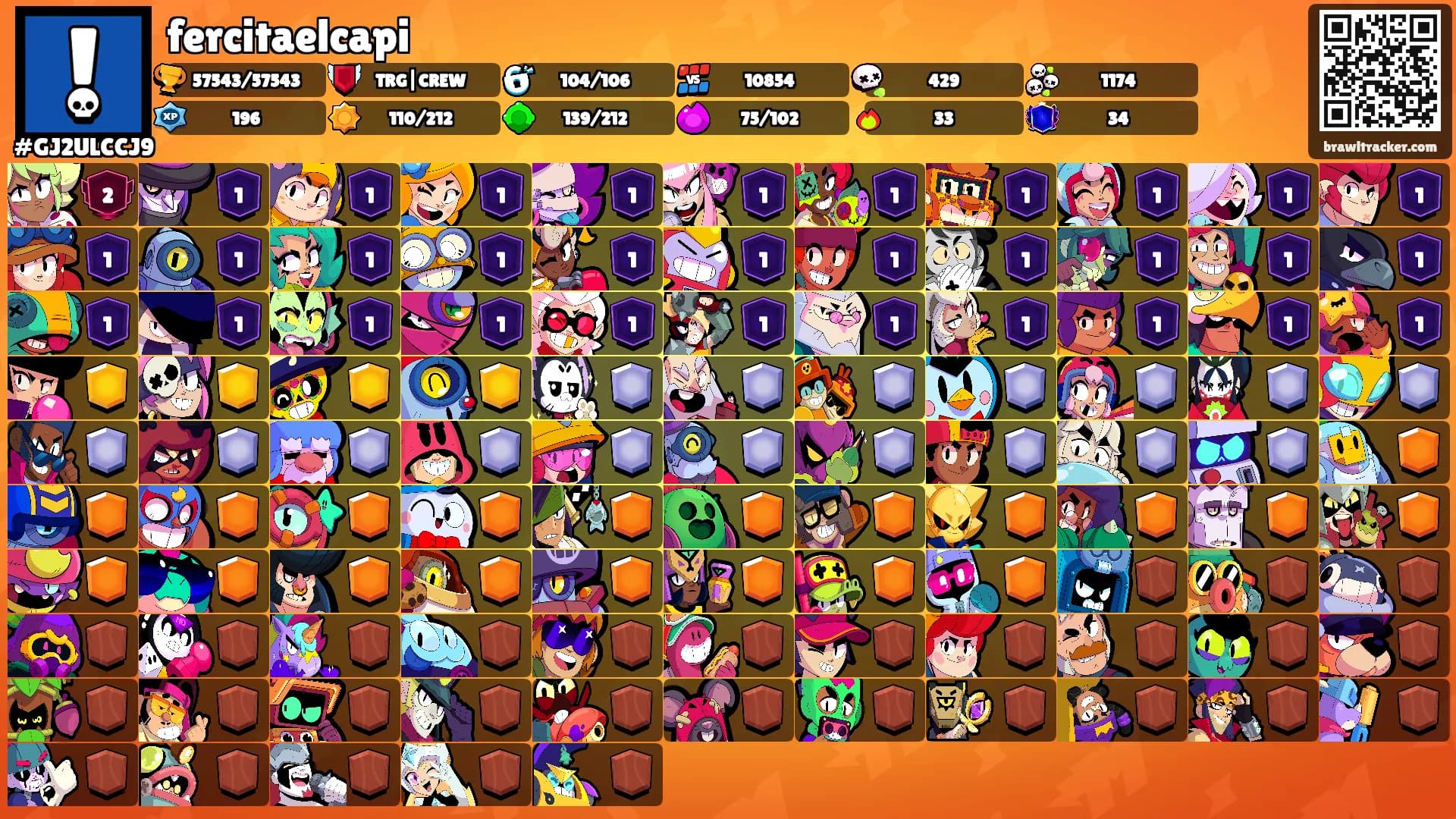 fercitaelcapi's Ranks