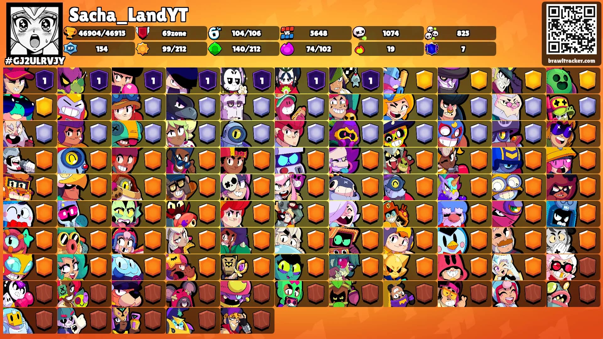 Sacha_LandYT's Ranks