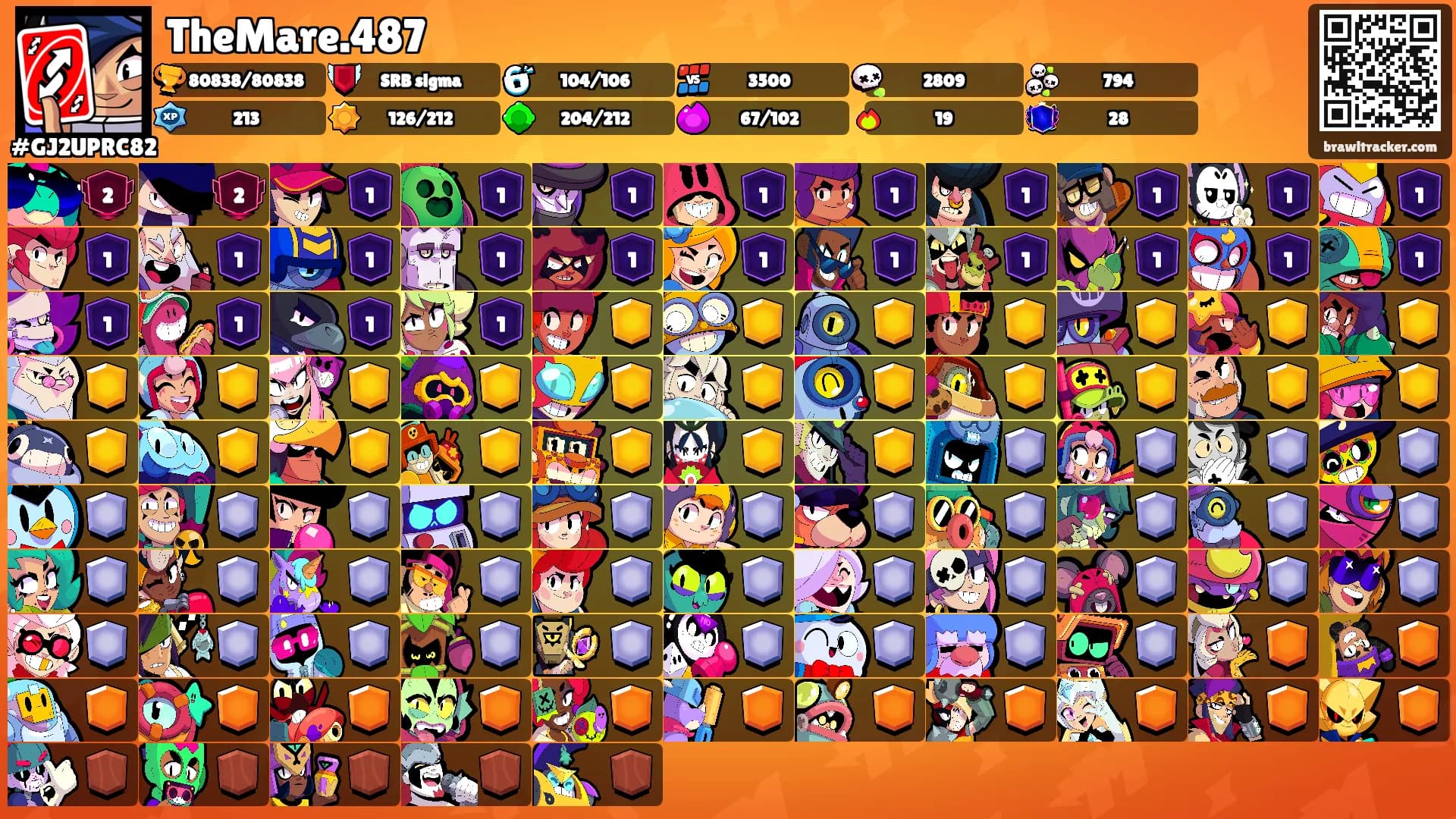 TheMare.487's Ranks