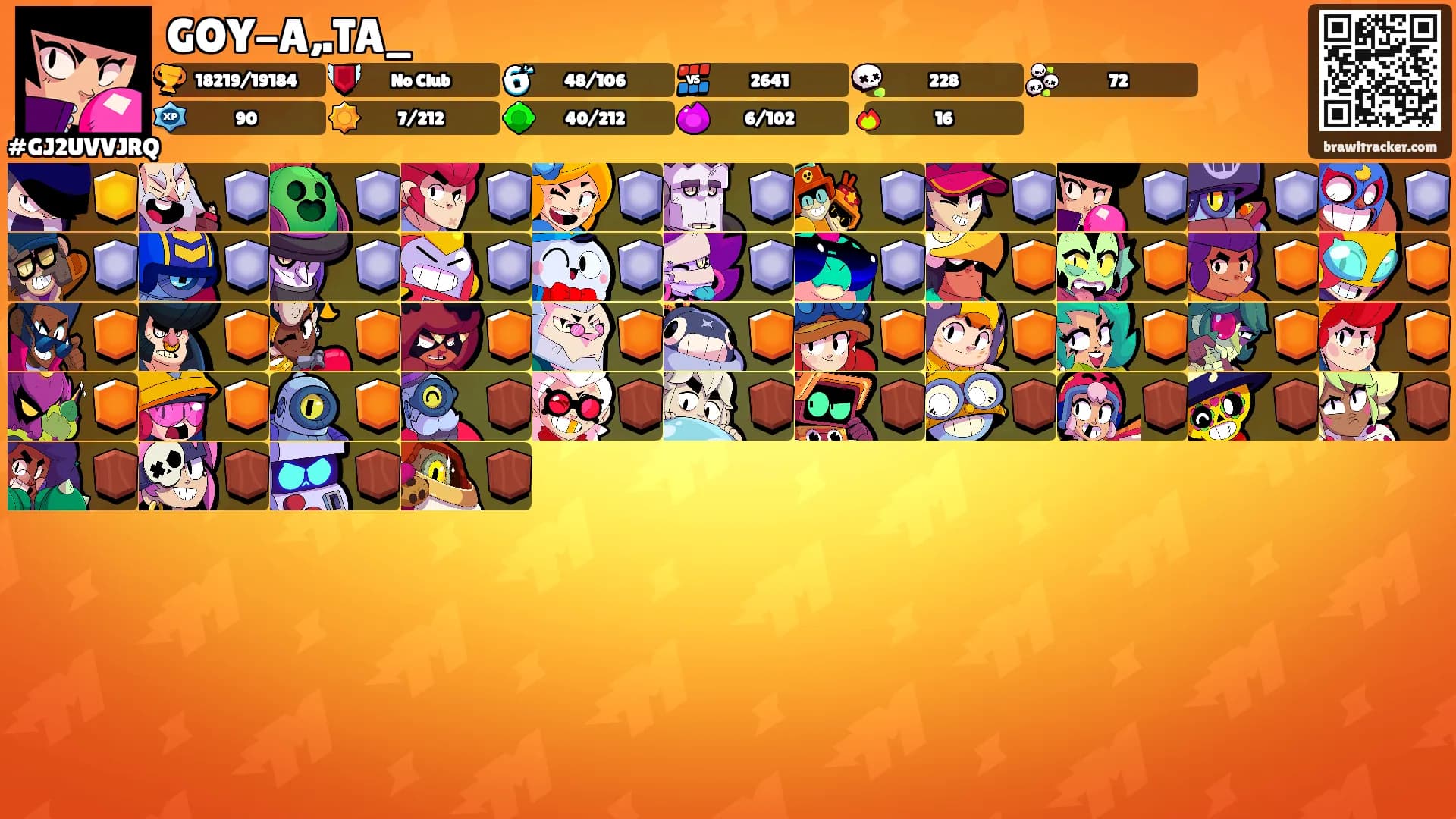 GOY-A,.TA_'s Ranks