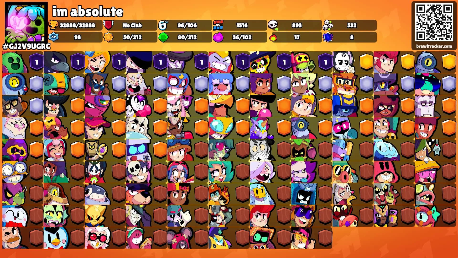 im absolute's Ranks