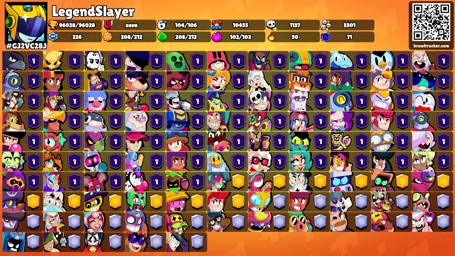 LegendSlayer's Ranks