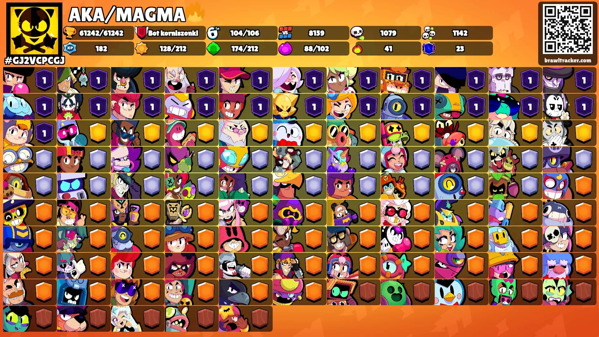 AKA/MAGMA🔥's Ranks